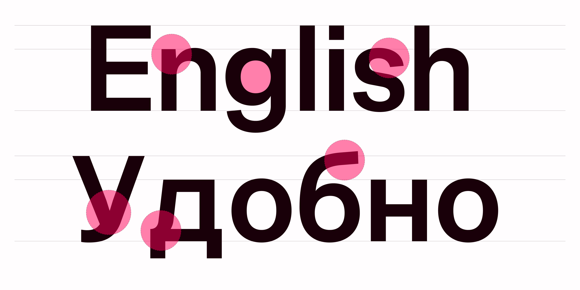 Fonetika font in use