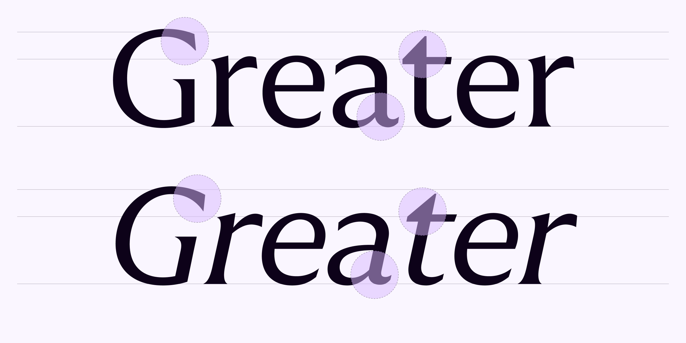 null font in use