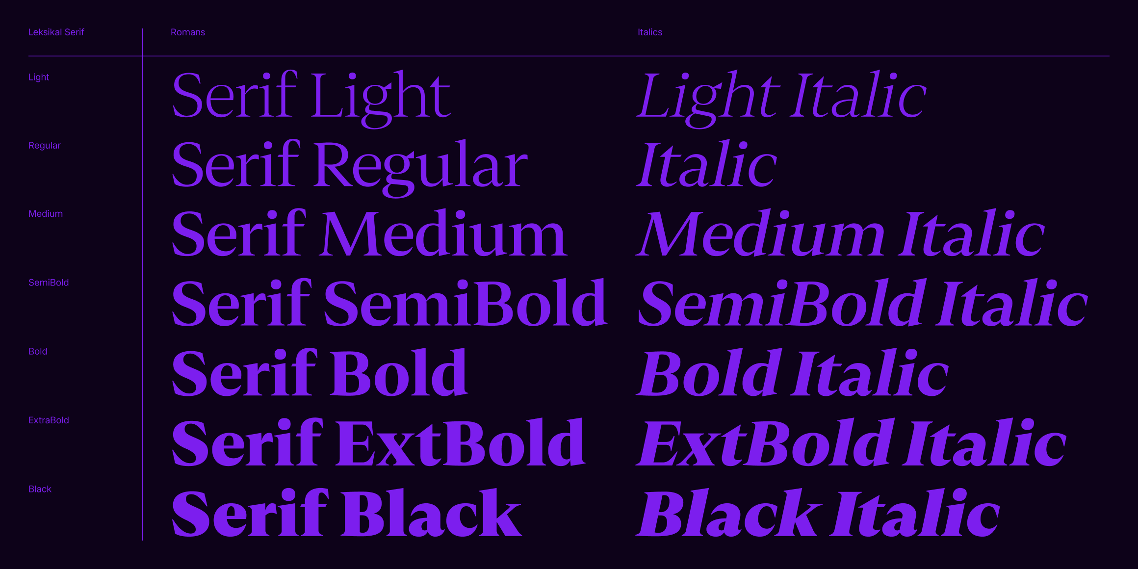 Leksikal Serif font in use