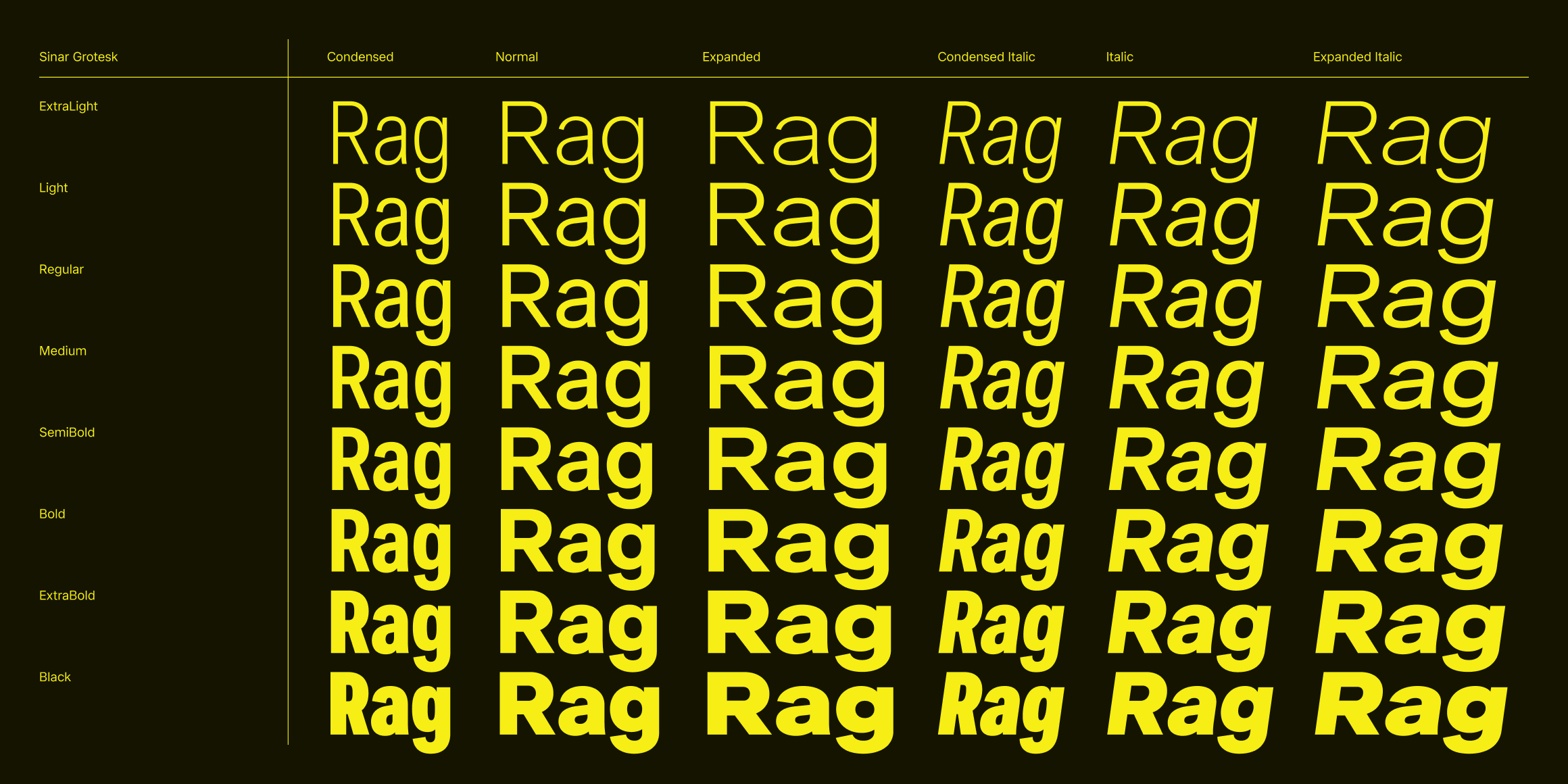 Sinar Grotesk font in use