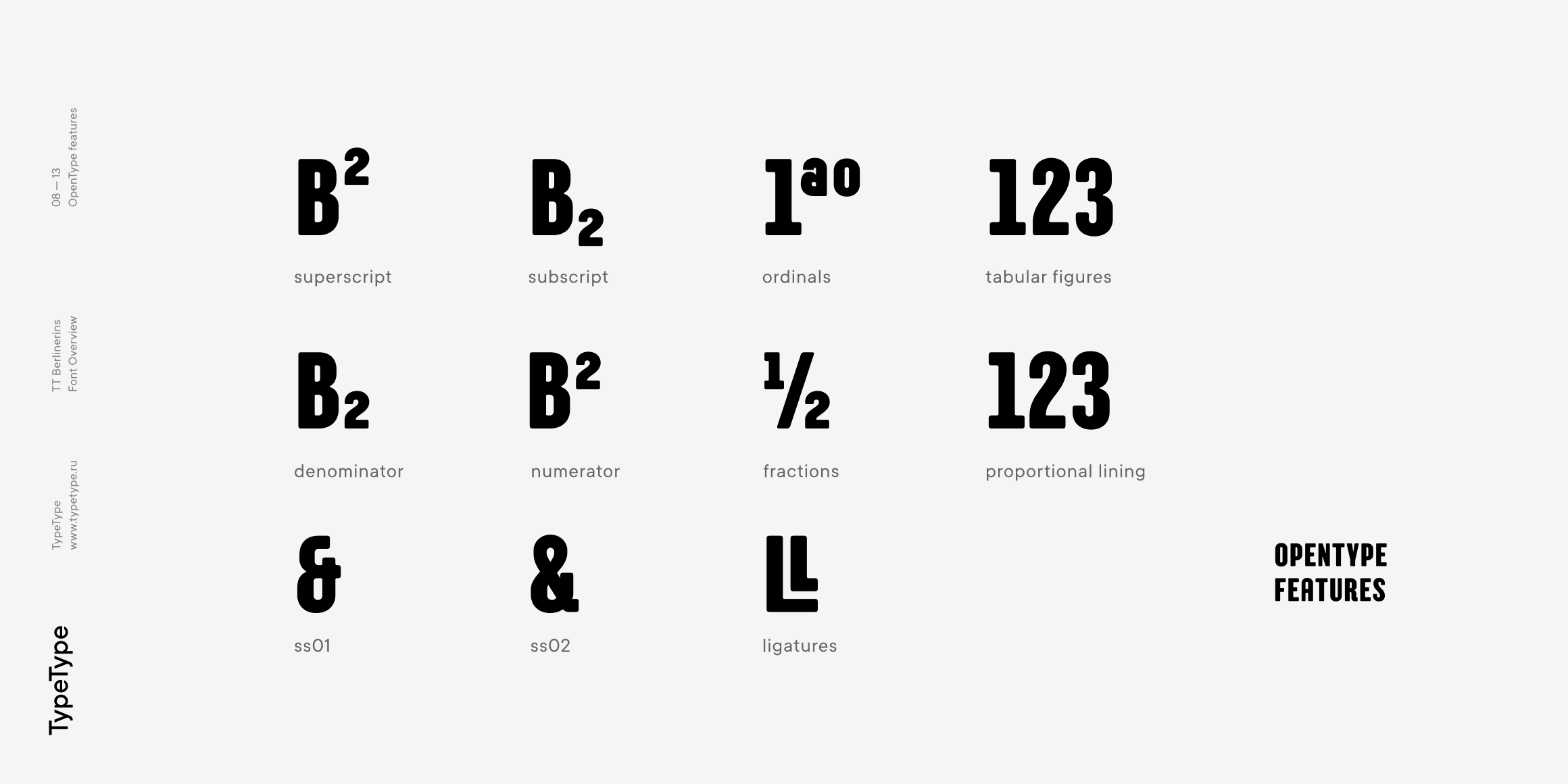 TT Berlinerins Grotesque font in use