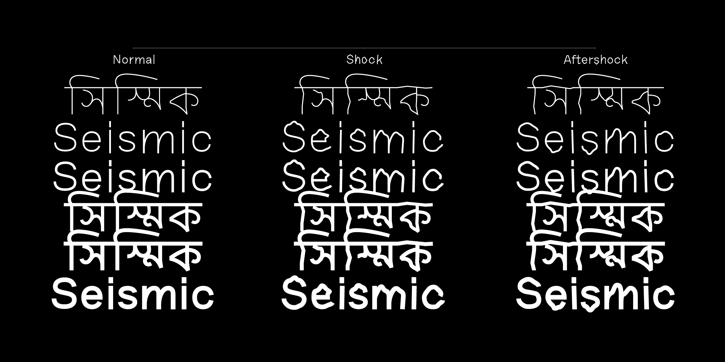 Seismic SandollCloud