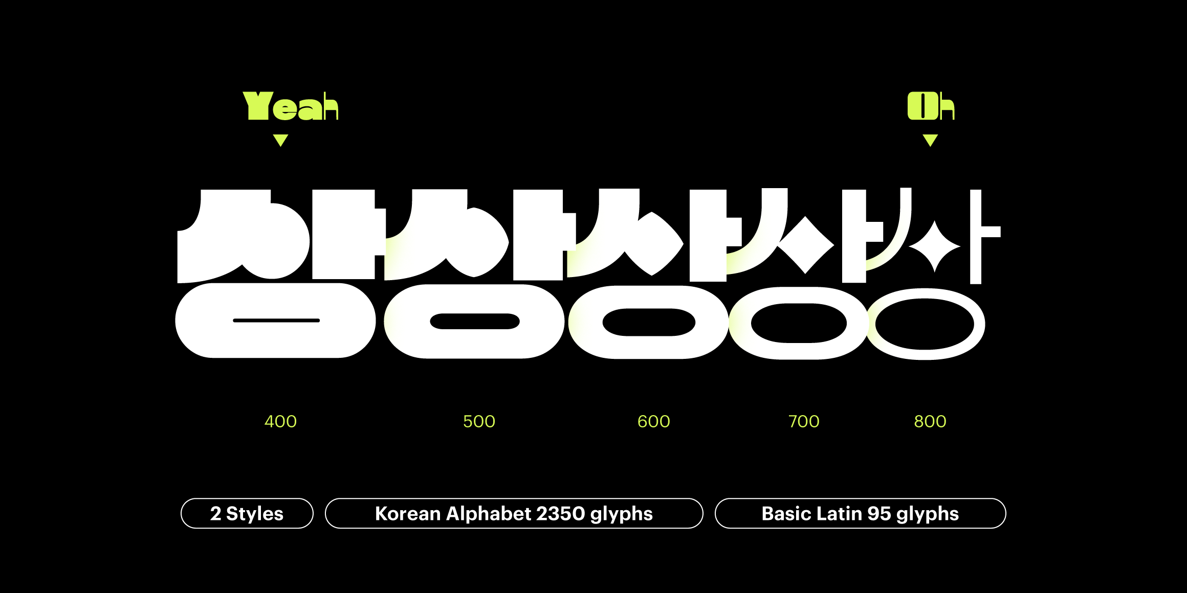 DS 엉뚱상상 Variable font in use