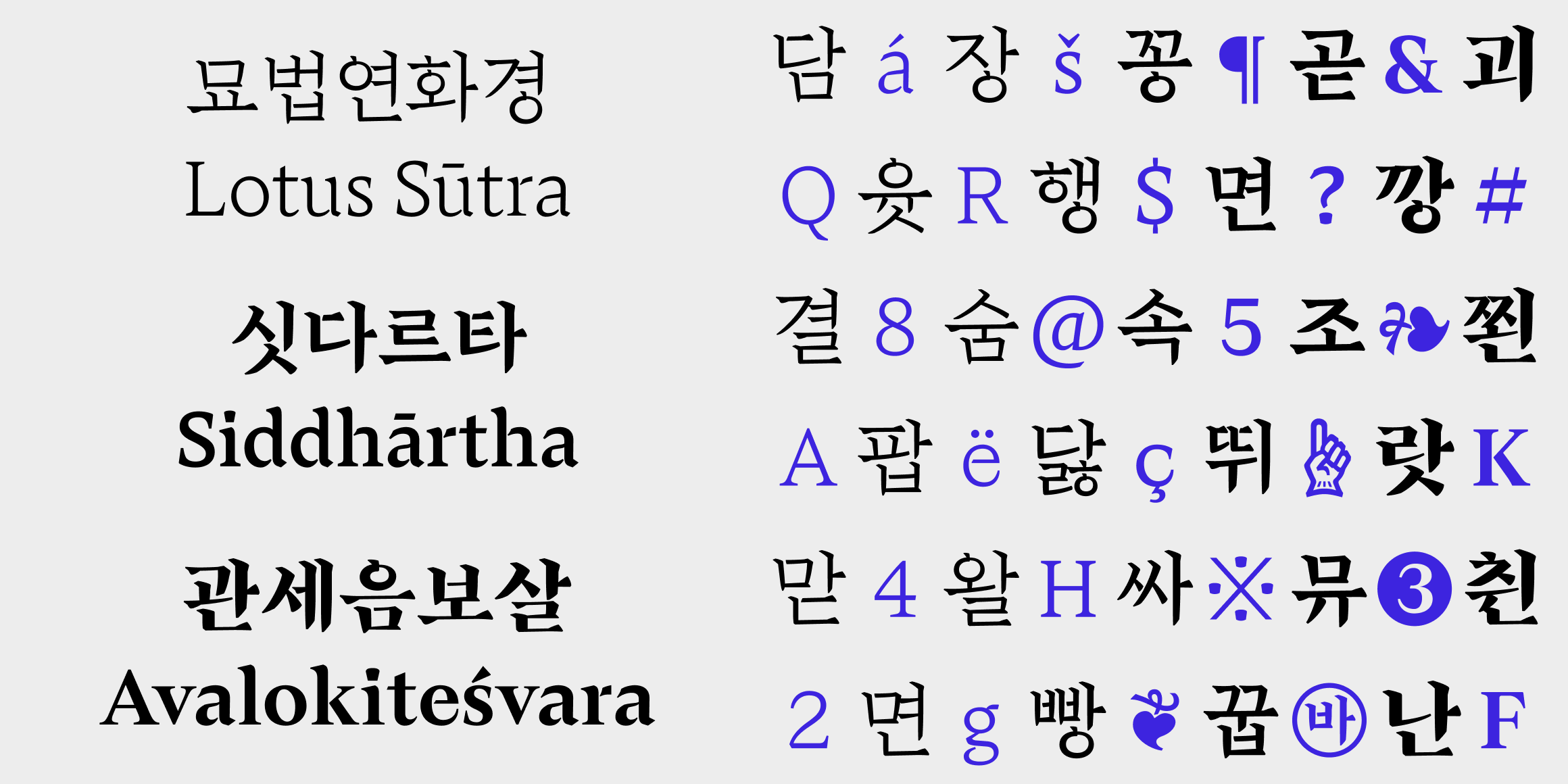 null font in use