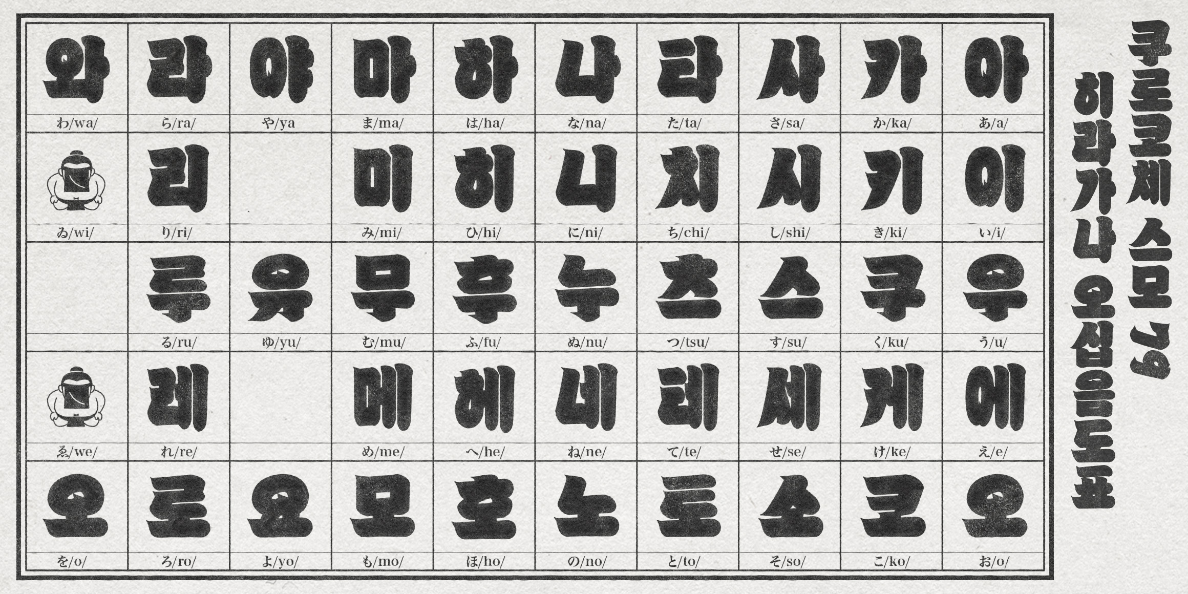 K110 쿠로코체 스모 79 font in use